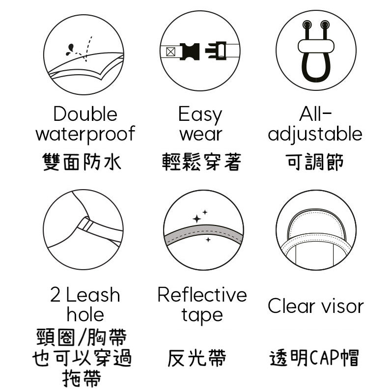 Easy Peasy Raincoat
