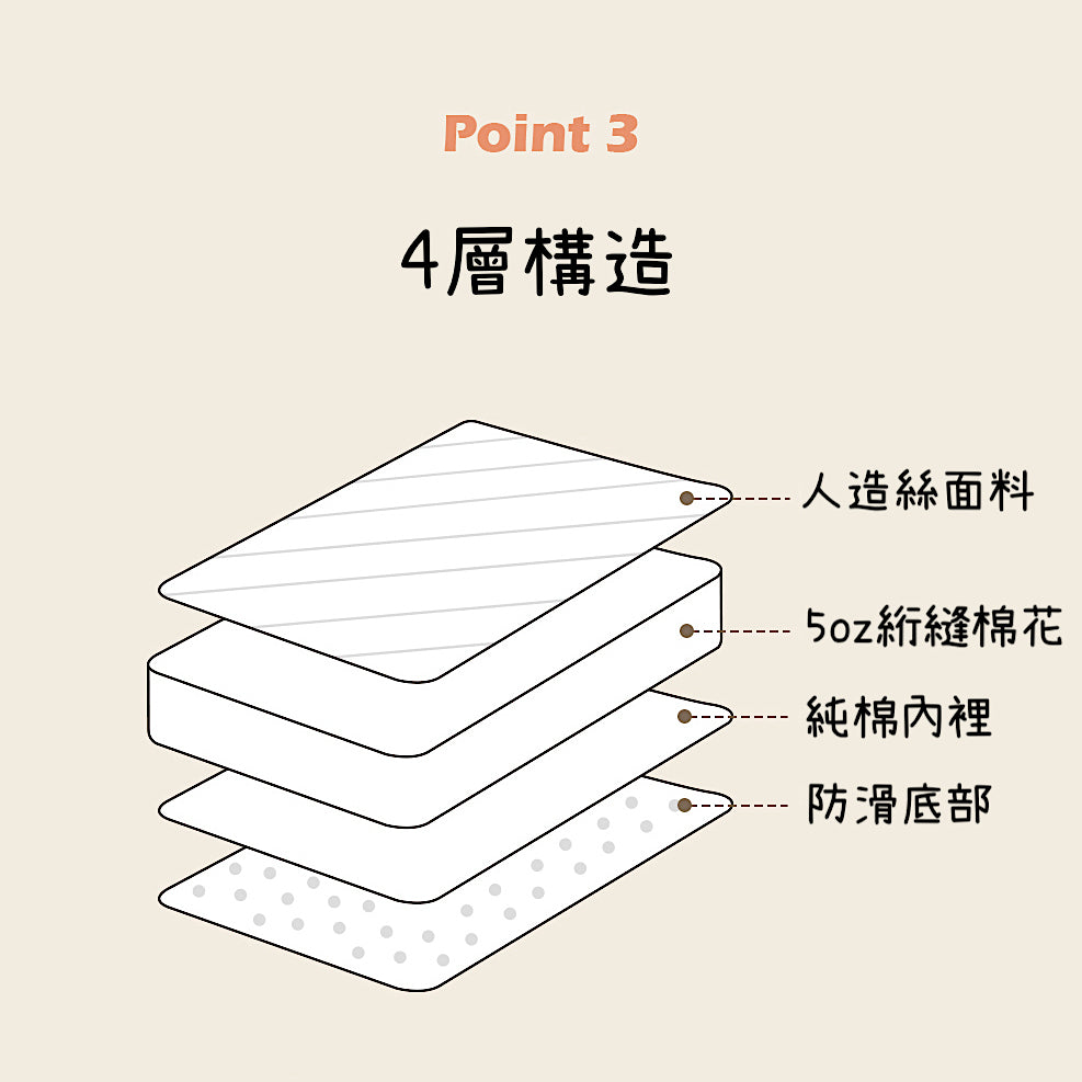 White Cooling Mat (With Built-in Pillow)