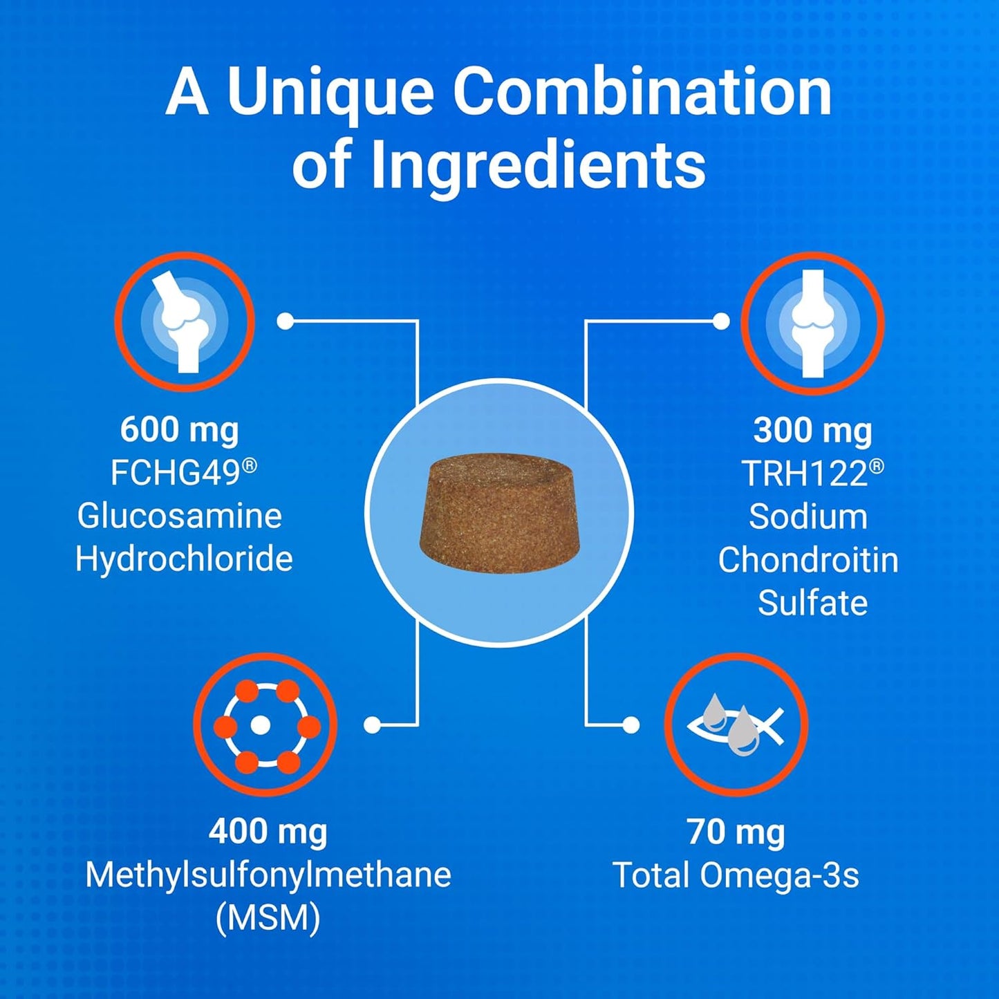 Cosequin Joint Health Supplement with Glucosamine, Chondroitin, MSM & Omega-3's Soft Chews for Dogs | 60/120 Chews