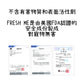 FRESH ME Spray (Sanitiser & Odor Remover)