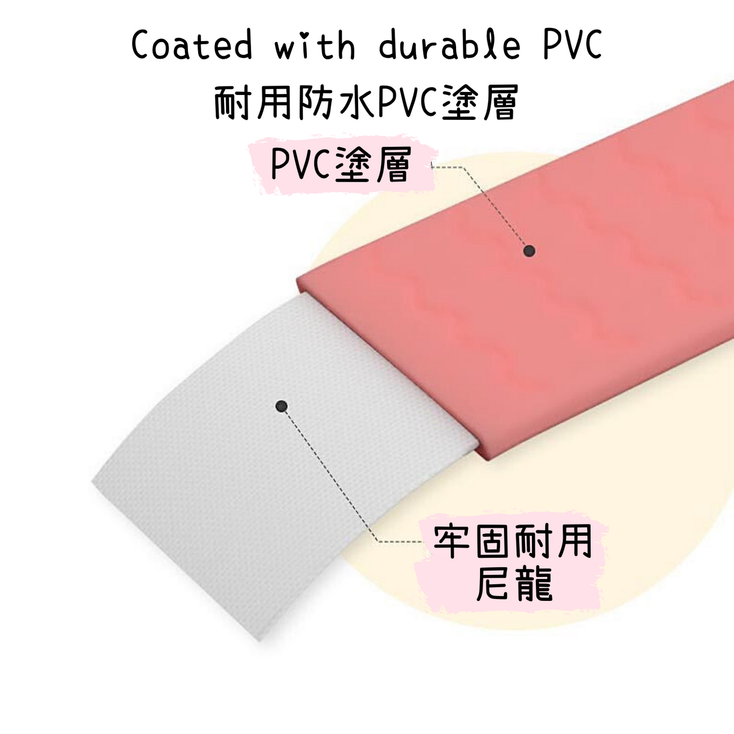 BiteMe Waterproof Collar